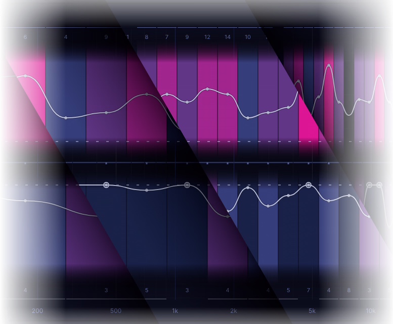 EQdrill - higher difficulties increasingly dividing up the frequency spectrum