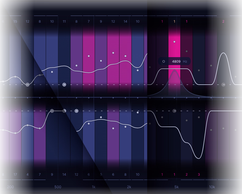 EQdrill - various heatmap views after some gameplay